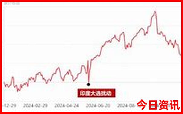 莆田玩的地方有哪些地方推荐