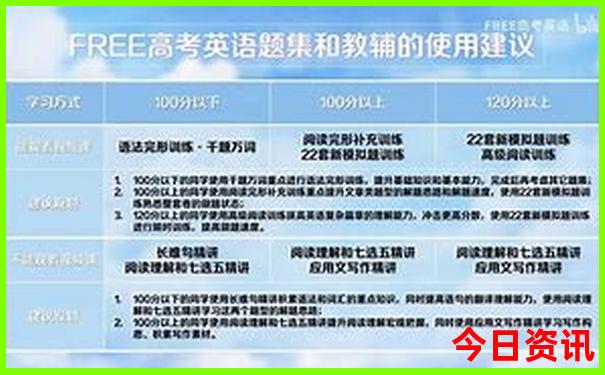 阳江景点十大旅游景点